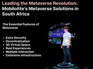 Leading the Metaverse Revolution: Mobiloitte’s Metaverse Solution