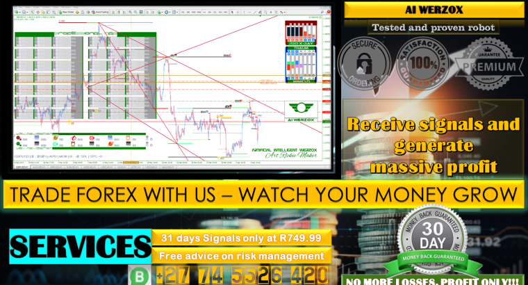 Earn massive profit/income per week/month trading forex with us