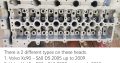 VD Specialist Volvo Diesel