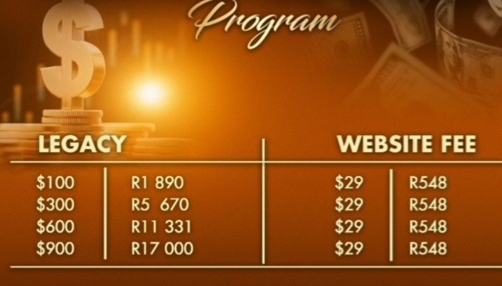 Learn how to make $900 daily on line