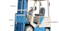 Forklift Training Center 0738303864