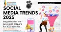 Social Media Marketing and Advertising Company Johannesburg