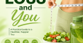 Weight Loss and You