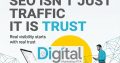 Stop Wasting Money on SEO That Brings Clicks But Zero Customers i